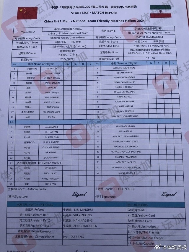 U21國(guó)足vs伊朗U20首發(fā)：陳哲宣隊(duì)長(zhǎng)，向余望、于金永在列